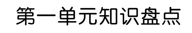 部编人教版小学三年级上册语文知识点汇总