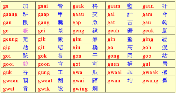 我今天就要带她走来自我看谁敢拦我？用粤语怎么说