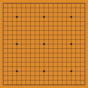 围棋来自的九个点叫什么