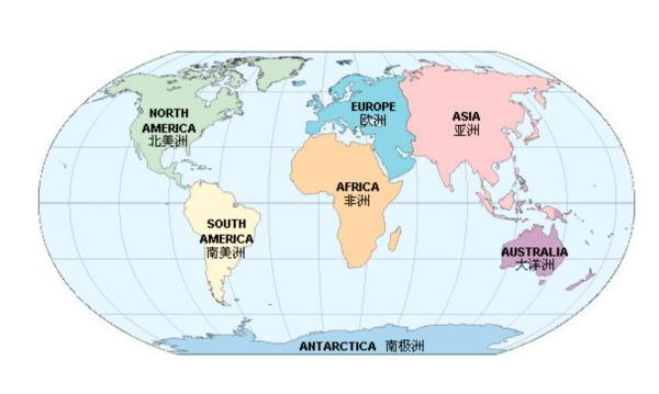 世界五大洲是哪五大洲？