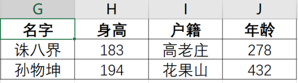 如何在excel中提取重复数据呢？