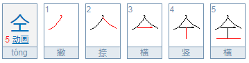 人加工念什么？