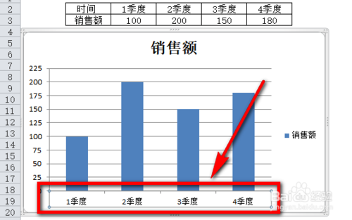 excel图表横坐标的间隔