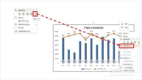 使用PPT 图表显示链接文件不可用 怎么解决啊？