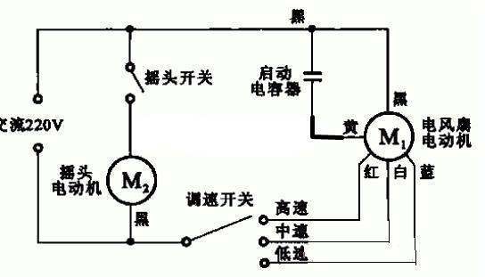 美的电风扇接线图