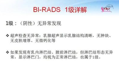 BI-RADS3类是什么意思