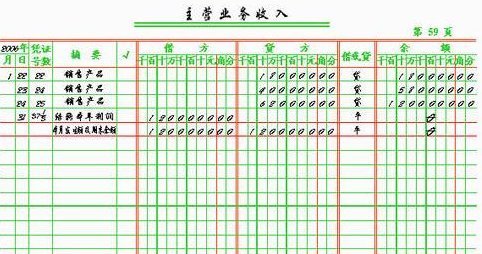 未达起征点的增值税还做进行会计处理吗