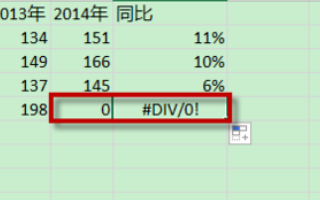 excel 同比增长率图表土威府简引车记米怎么画