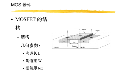 mosfet工作原理