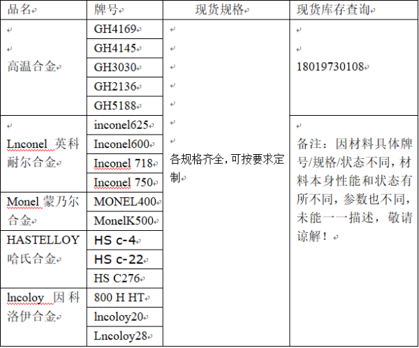 X750AMS一5698是什么材料？