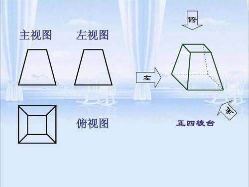 四棱锥的体积怎么算？