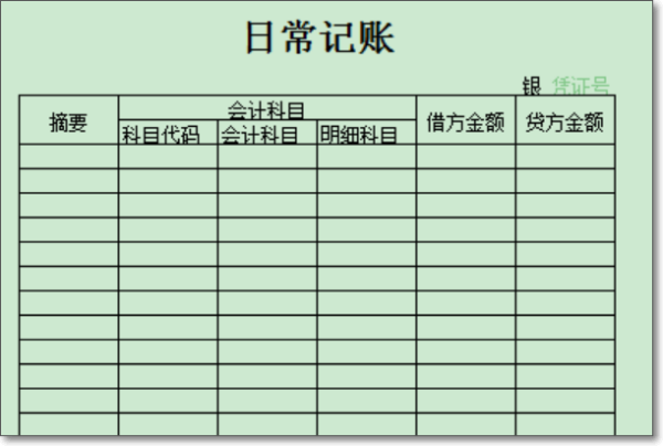 如何用excel表格做记账来自凭证