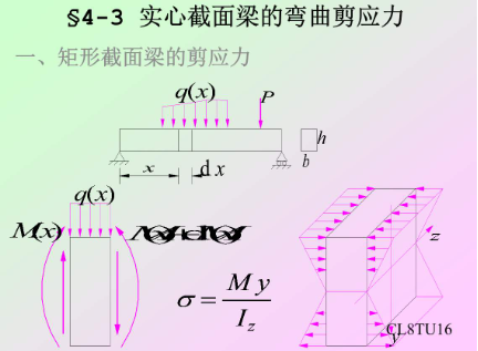 求剪应力的计算公式