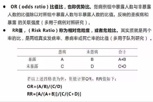 or值的概念及含义