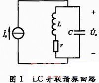 电路产生谐振频率的公式是什么？