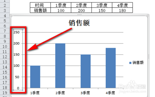 excel图表横坐标的间隔