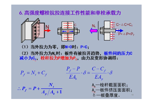 螺丝抗拉强度计婷浓斤乡煤航算