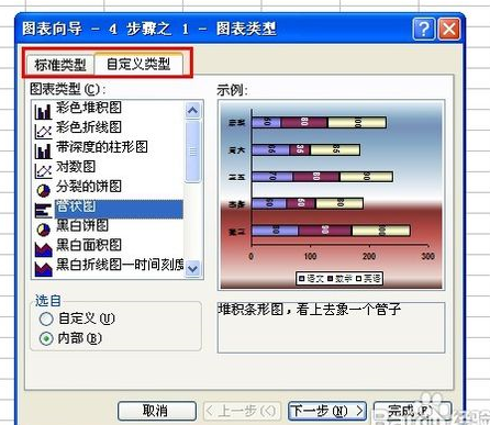 Excel怎样插入图表