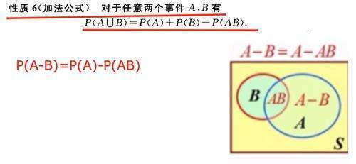 p(ab)的意思是什么？