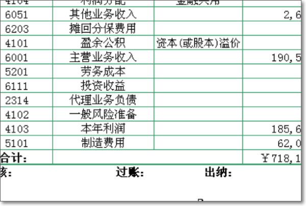 如何用excel表格做记账来自凭证