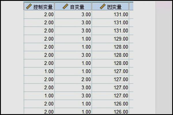 s来自pss进行回归分析控制变量步骤如何？