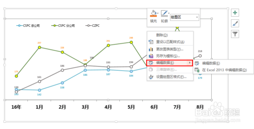 使用PPT 图表显示链接文件不可用 怎么解决啊？