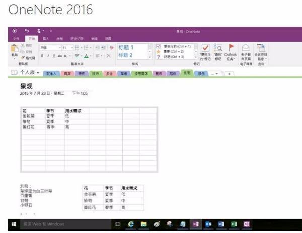 OneNo没区规机刘已度露说战输te 与 OneNote 2016 有什么区别