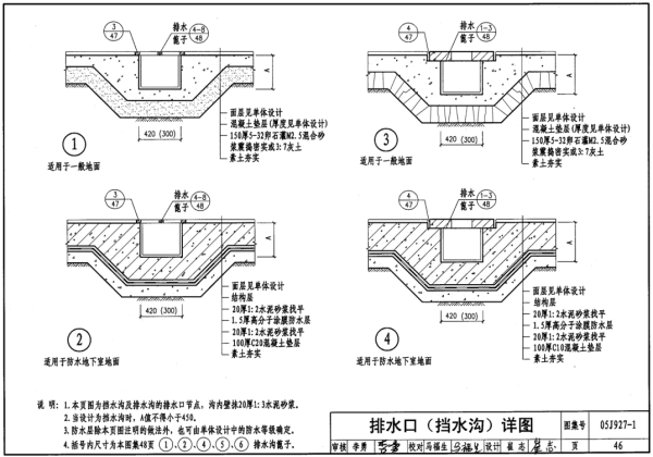 谁知道05J927-1图集在哪里下载