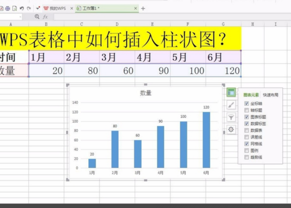 wps表格柱状图怎么做