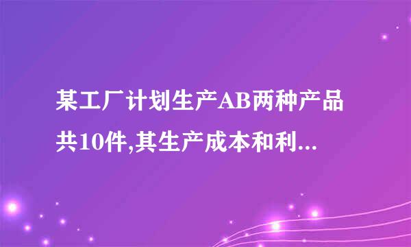 某工厂计划生产AB两种产品共10件,其生产成本和利润如下表：        成本...