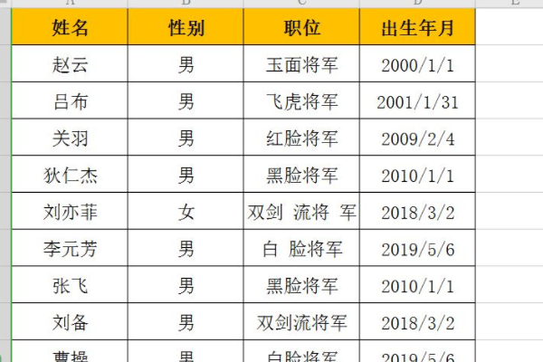 提取年龄的最简单公式