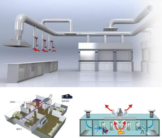 通风系围历还搞块名统，送风系统和排烟系统的区别