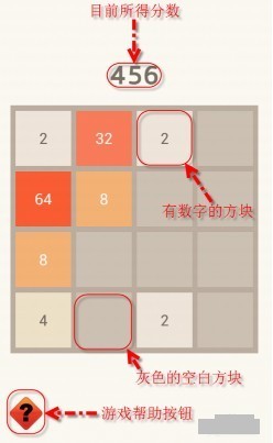 那个“2048”的游戏怎么玩?