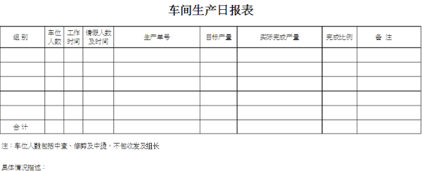 车间每日生伟蒸城居因被乡入飞轮做产产品的报表怎么做