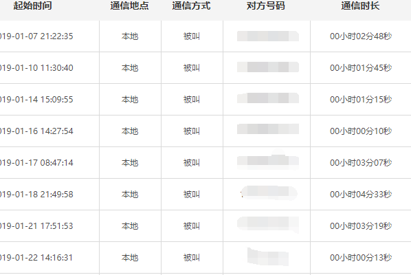 苹果6s通话记录太少怎么办?