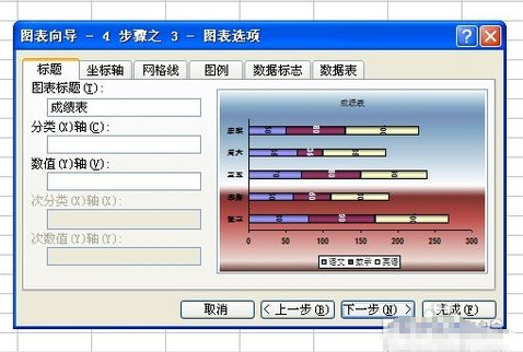 Excel怎样插入图表