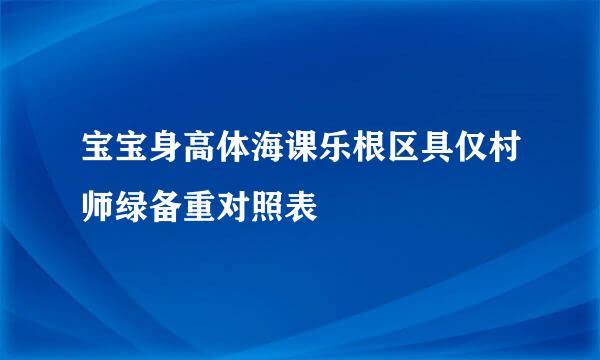 宝宝身高体海课乐根区具仅村师绿备重对照表