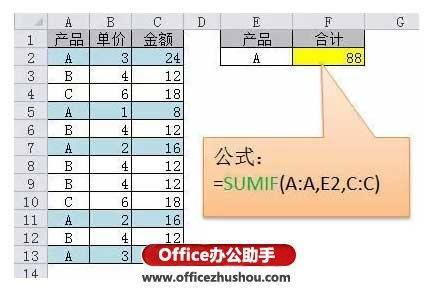 Excel表格的求和公式如何使用？