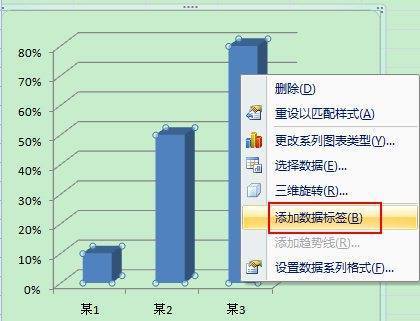 柱状图怎么显示数据和百分比