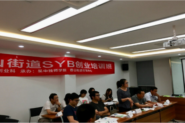 syb创业培训是什么