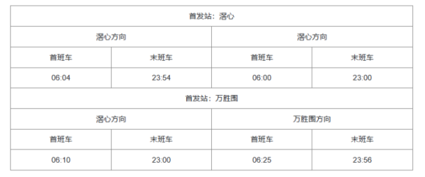 广州地铁运营时间几点到几点？