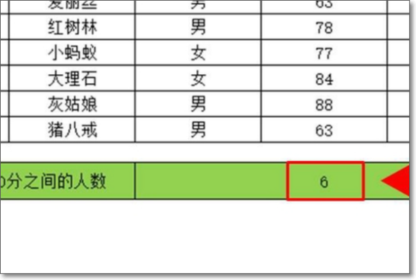 怎样使用cou担刑有欢凯西界眼穿著ntifs函数多个条件的问题殖解决？