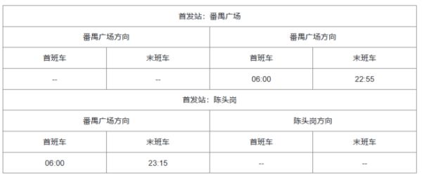 广州地铁运营时间几点到几点？