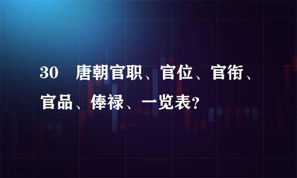 30 唐朝官职、官位、官衔、官品、俸禄、一览表？