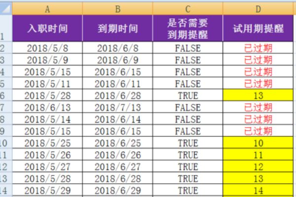 excel表格中如何设置日期到期自动提醒？