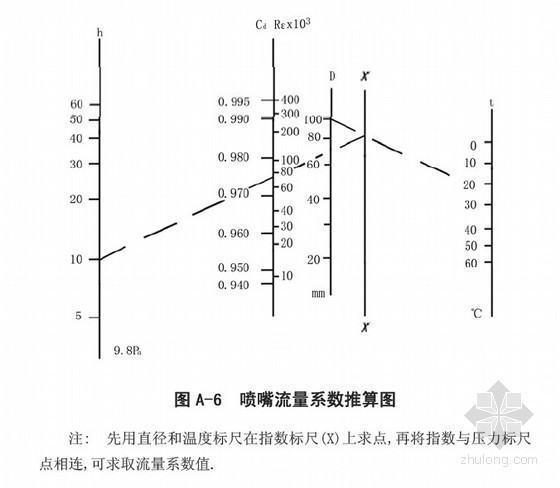 通风与空调里空日校足饭之保展呼工程施工工艺标准的介绍