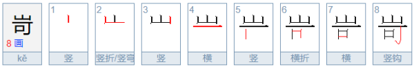 岢字取名的寓意是什么?