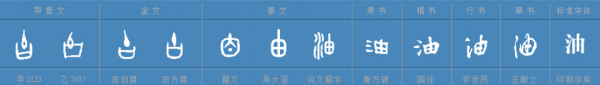 “三点水”都有哪些字