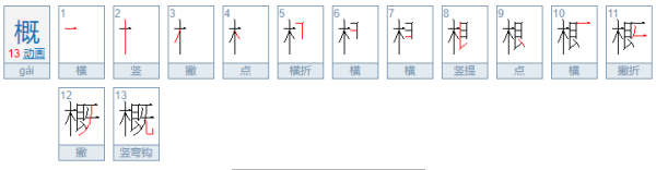 同音字有哪些字？