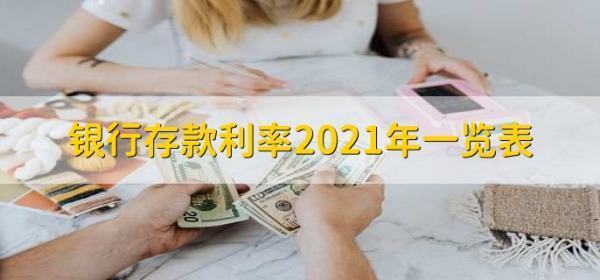 银行存来自款利率2021年一览表，各银行存款利率表